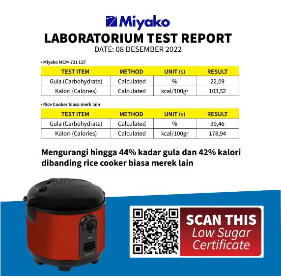 √Rice Cooker Low Sugar, Dambaanku untuk Hidup Lebih Sehat